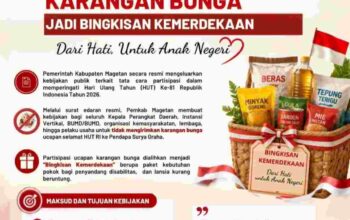Karangan bunga