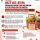 Karangan Bunga di HUT ke-81 RI Diganti Bingkisan Kemerdekaan