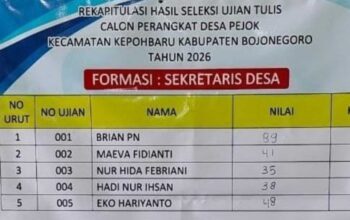 Seleksi perangkat desa