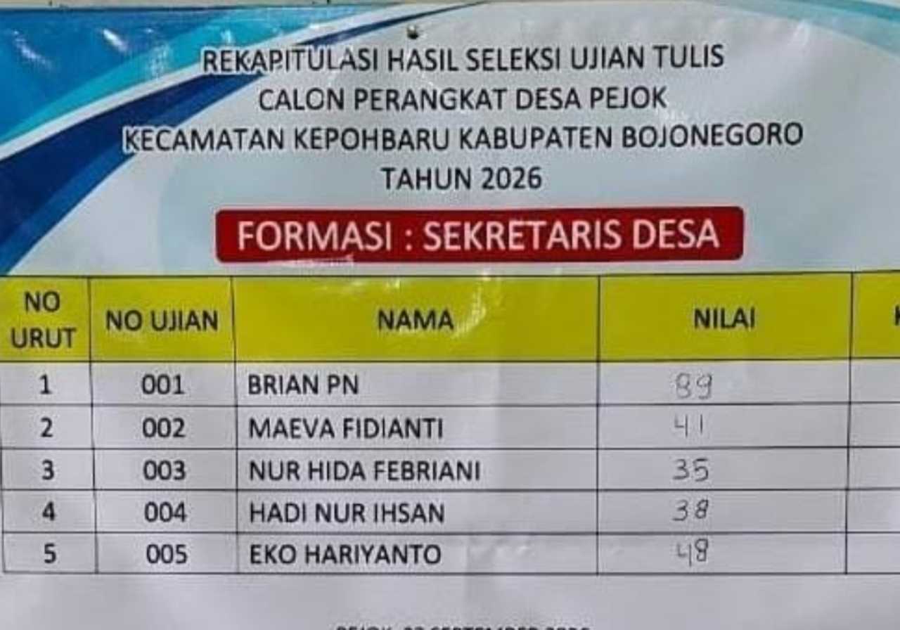 Seleksi perangkat desa