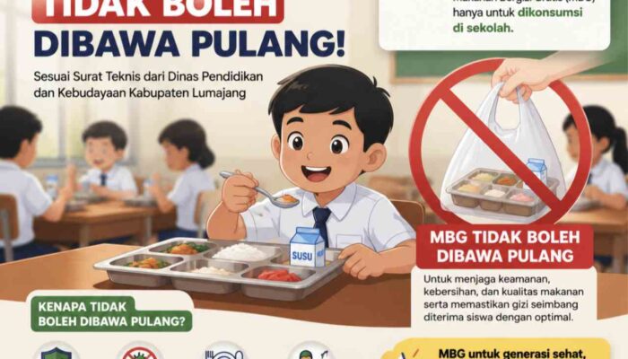 MBG di Lumajang Tak Boleh Dibawa Pulang, Disdik Tegaskan Siswa Wajib Makan di Sekolah